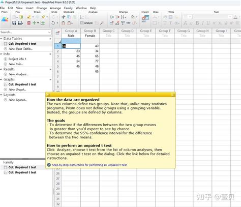 Graphpad Tutorial 的图像结果