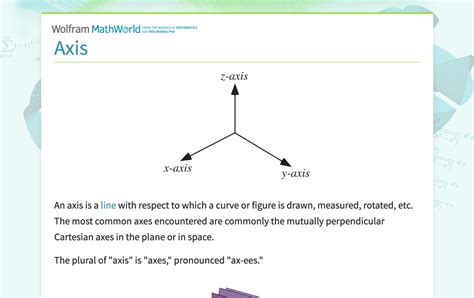Axis -- from Wolfram MathWorld