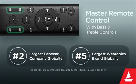 boAt Aavante Bar Mystiq Soundbar with 100W RMS Signature Sound, 2.1 CH ...