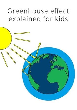 Greenhouse effect explained for kids eBook : Zatyko, Benedek: Amazon.in ...
