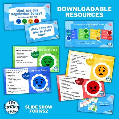What Are The Regulation Zones? (KS2 Slideshow) – An Introduction (Emojis) – Exciting Teacher ...