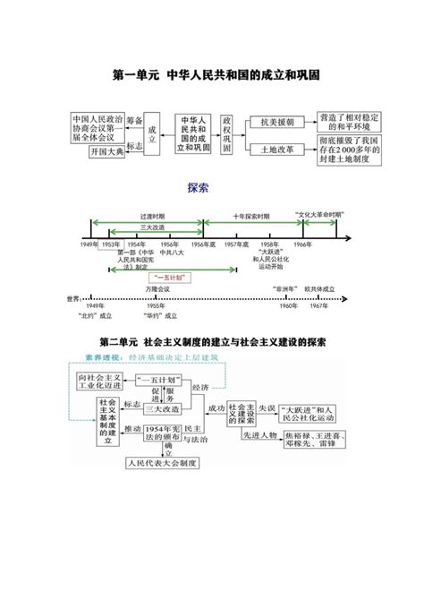 印星过多不利学业 为何这个八字反而学历很高？ – 西风独醉的博客