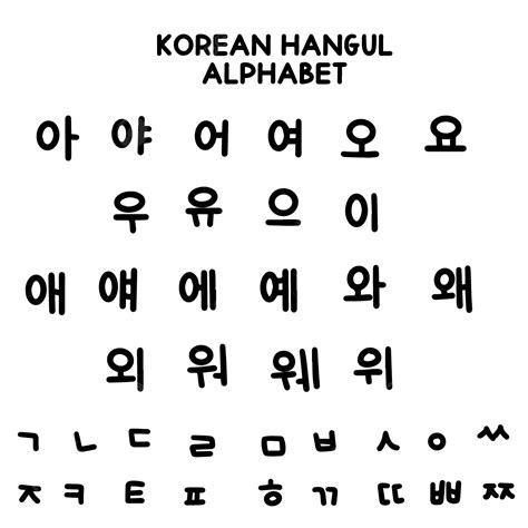 Korean Hangul Alphabet Hand Writting Text, Korean, Hangul, Alphabet PNG ...