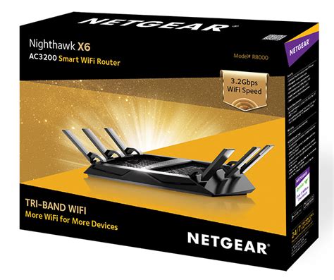 Image result for Netgear Router Back