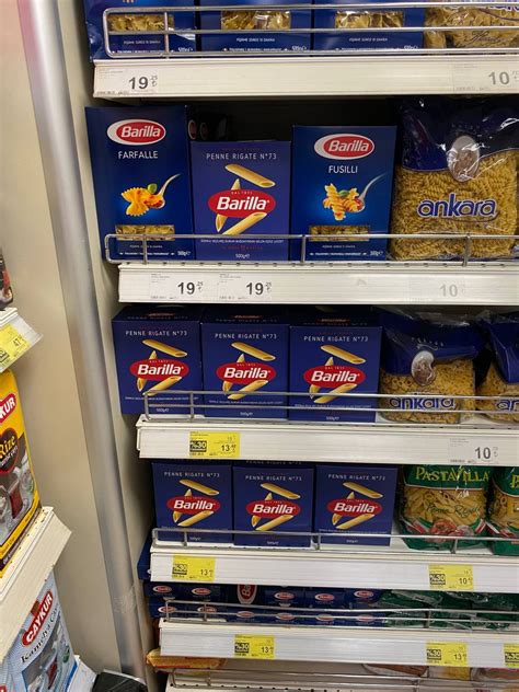 Где продукты дороже — в России или в Турции: сравниваем цены - 11 ...