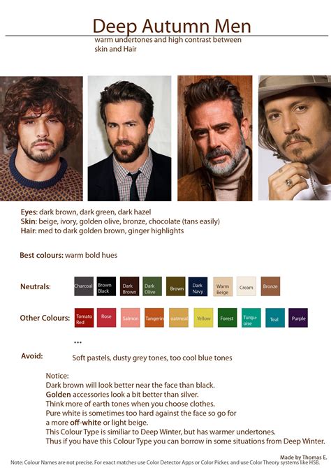 Deep Autumn Palette for Men Recommendation for Colour | Deep autumn palette, Deep autumn color ...