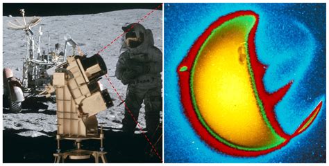 AMT - Earth observations from the Moon's surface: dependence on lunar libration