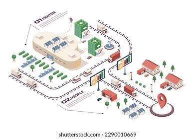 Image result for 3D Data Center Design