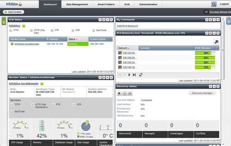 Image result for IPAM Software