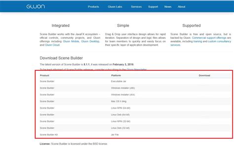 Image result for JavaFX Scene Builder Installing JavaFX Scene Builder