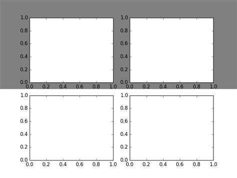 Image result for Multicolor Python Graphics