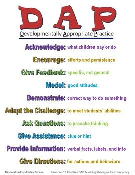 Image result for Developmentally Appropriate Practice Examples