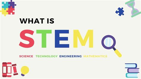 What‘s STEM & Great STEM Educational Toy Recommendations for Kids | Robotime