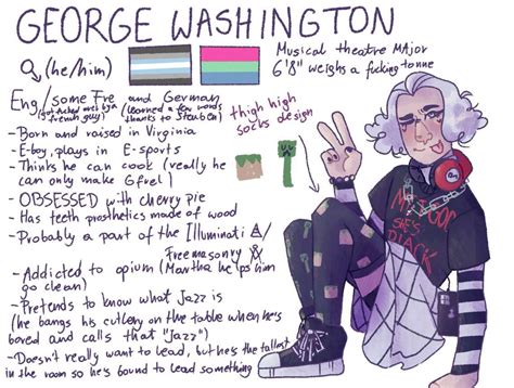 13 Miku binder presidents ideas | losing faith in humanity, losing ...