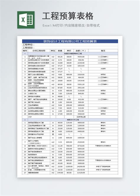 【图表】2022年1-10月湛江市一般公共预算收支情况