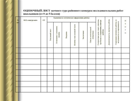 Шаблон оценочного листа