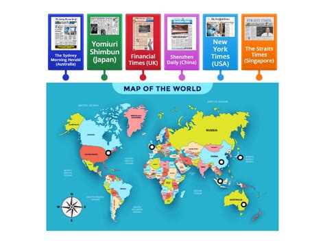 Local World 的图像结果