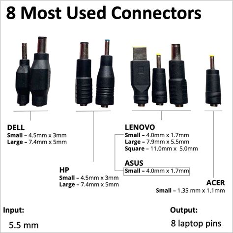 8 PC Multiple Universal Laptop DC male Jack Set for Laptop Chargers ...