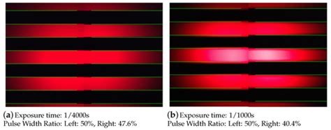 Undersampled Differential Phase Shift On–Off Keying for Visible Light ...
