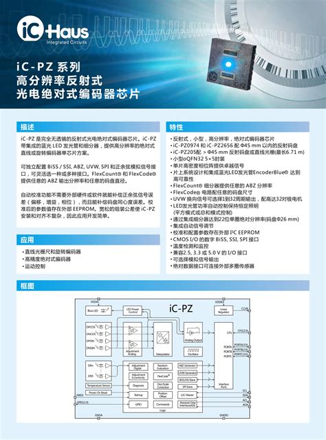 Pz10015 CWC Hacker 的图像结果