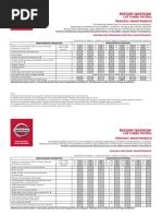 Image result for Brake Shoe Identification Chart