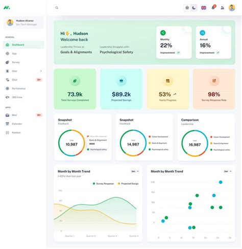 Modern, Techy Manager Dashboard Re-Design | Freelancer
