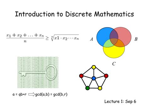 Image result for Discrete Math Lectures