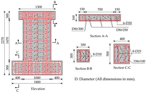 Image result for Shear Wall Design Example PDF