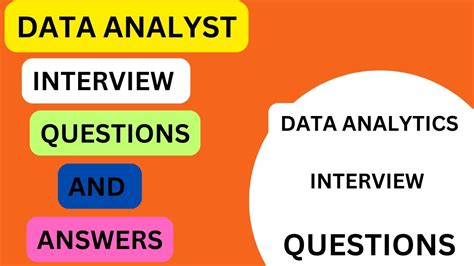 Image result for Data Analytics Python Interview Questions