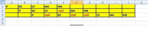 GATE CSE 2005 | Question: 68 - GATE Overflow