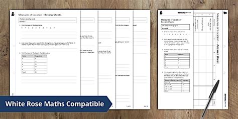 👉 Measures of Location - Review Sheets