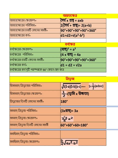 Image result for NCERT Math Formula