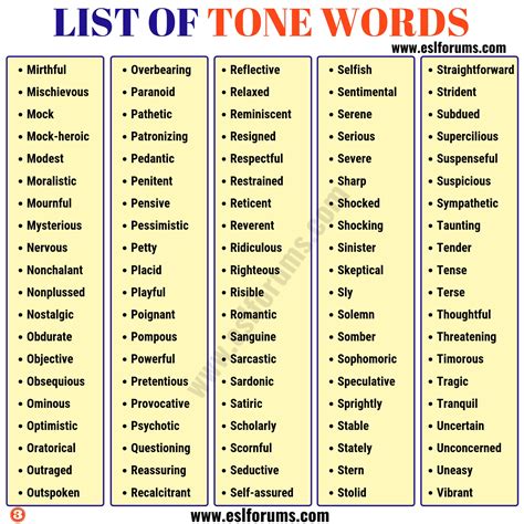 What are Tone Words? List of 300+ Useful Words to Describe Tone - ESL Forums