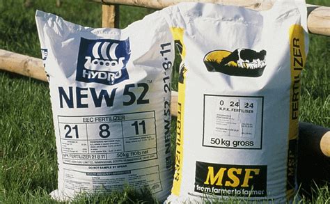 Production and Use of Fertilisers - Chemistry for Grade 10 PDF Download