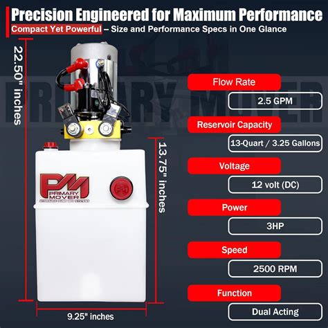 PrimaryMover Primary Mover 12Vdc Hydraulic Power Units Double India | Ubuy
