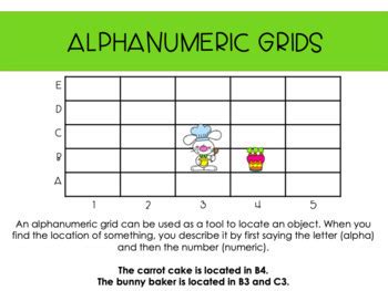 Image result for Alphanumeric Grid Map