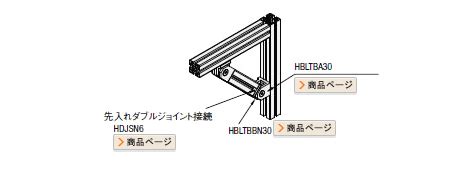Image result for Creative Visualisation of Process