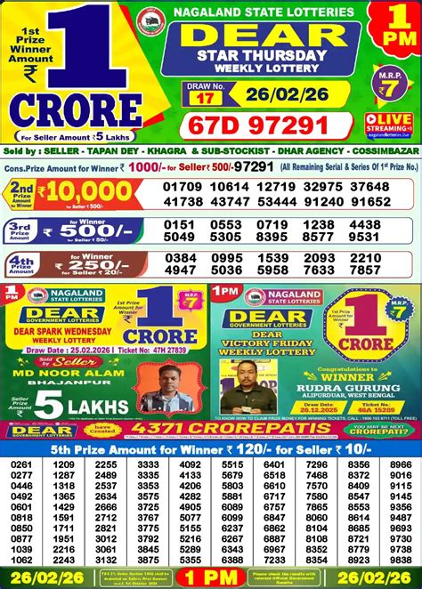 Dear Jackpot Result Chart – Dear Lottery Result, Lottery Sambad ...
