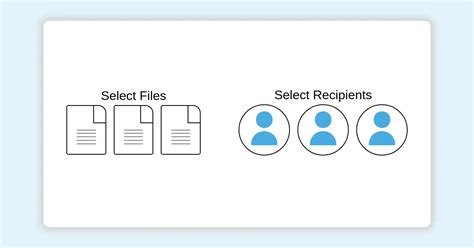 Image result for CSS Class