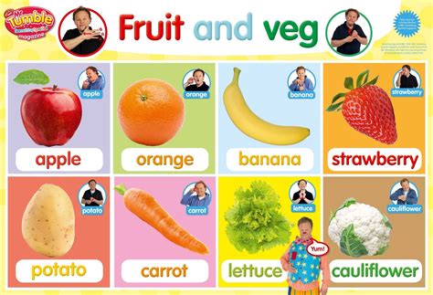 Makaton | Makaton signs, Makaton printables, British sign language