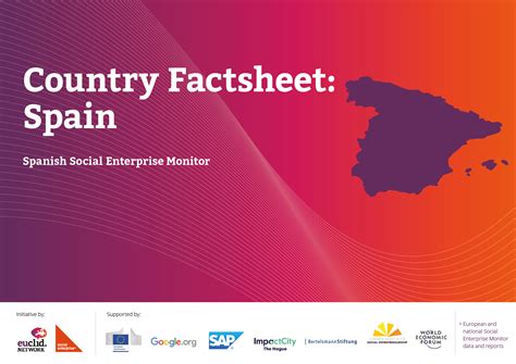 Ecosystem Country Mapping - Spain Fact Sheet 2021-22 - Euclid Knowledge ...