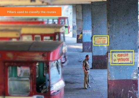 D'source Case Study - Slide Show | Pune Bus Map | D'Source Digital ...