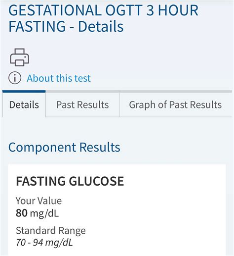 3 Hour Glucose Test Results | BabyCenter