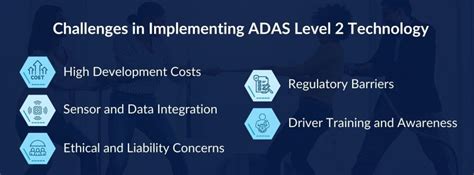 Level 2 Explained 的图像结果