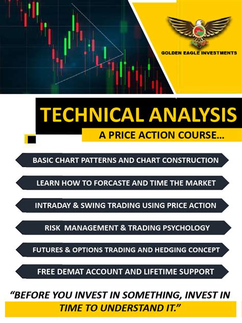 Image result for Technical Analysis Training Course