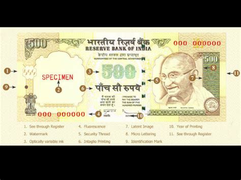 11 మార్గాలు: దొంగ నోట్లను కనిపెట్టండిలా? | 11 Ways To Identify Fake Rs ...