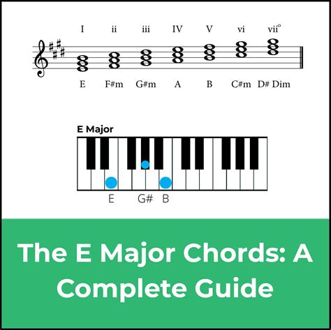 Chords in E Major: A Music Theory Guide