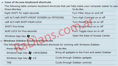 Image result for Shortcuts App iOS 14