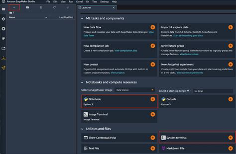 Amazon SageMaker Tutorial 的图像结果