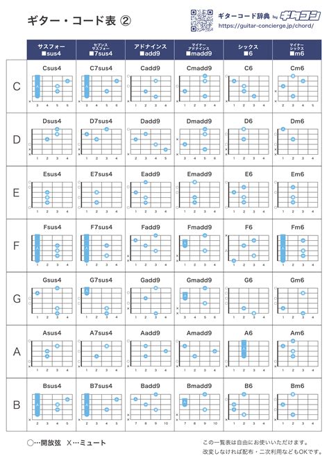 Image result for How to Genetic Algorithm